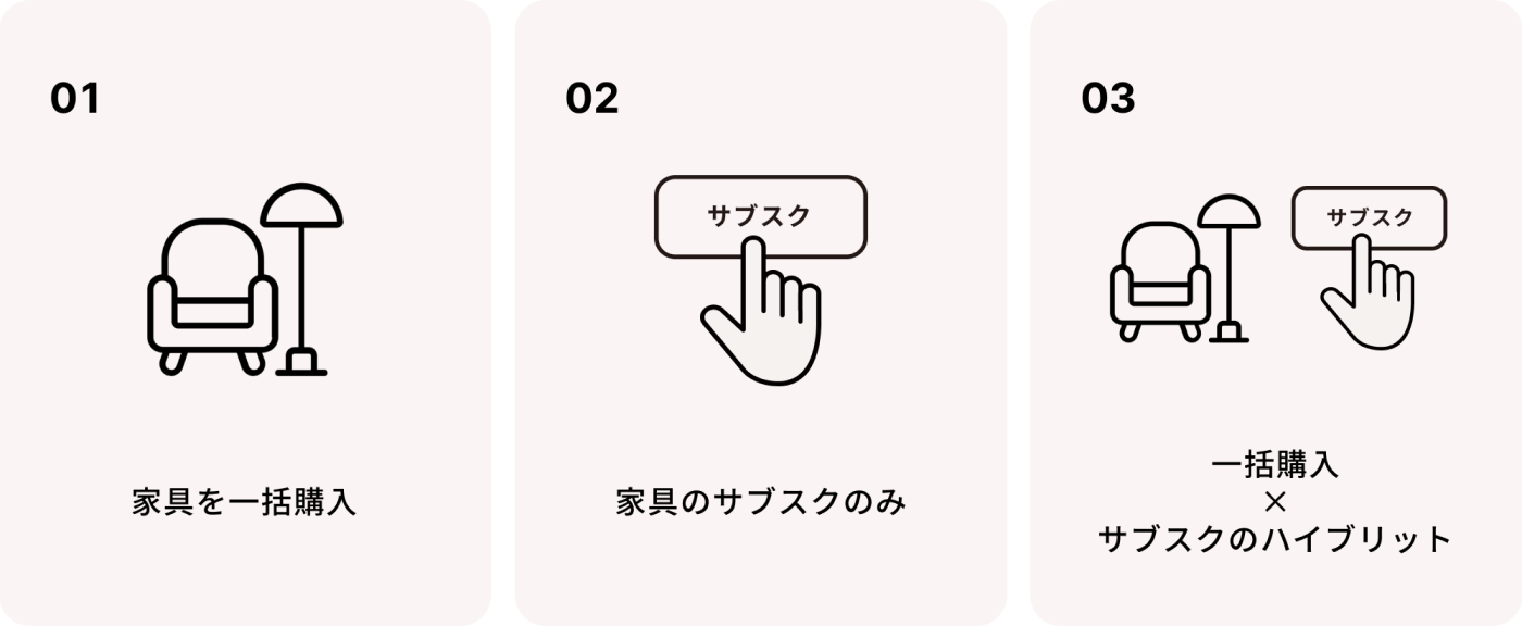 選べる３つの決済方法