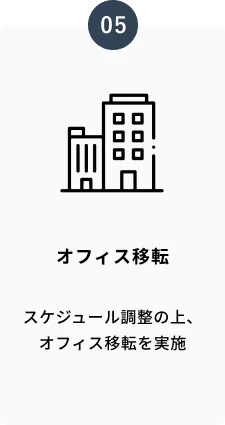 オフィス移転